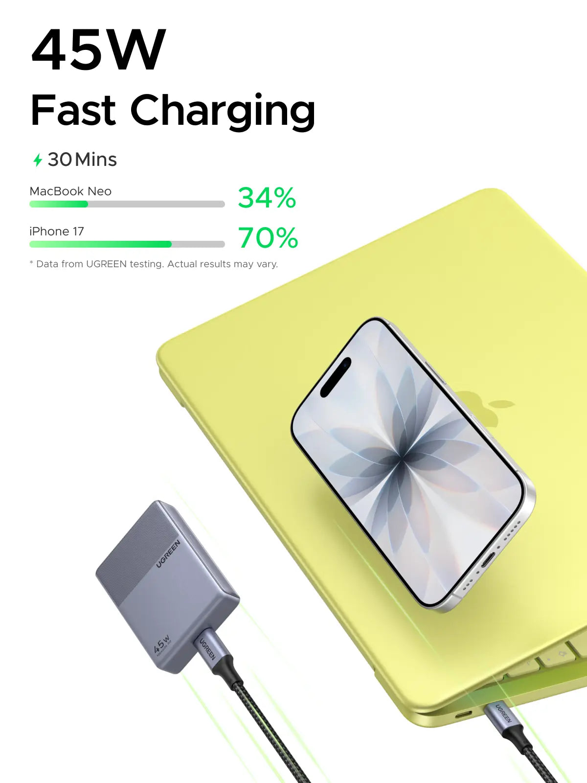 UGREEN 65W USB-C Ultra Mini Gan Charger Bundle with 100W USB-C Cable,45W Gan USB C Wall Charger,Magnetic Power Bank Qi2 Certified 15W Fast Charging Wireless Battery Pack Slim 10000Mah Magsafe Portable Charger Tiktokshopbacktoschool