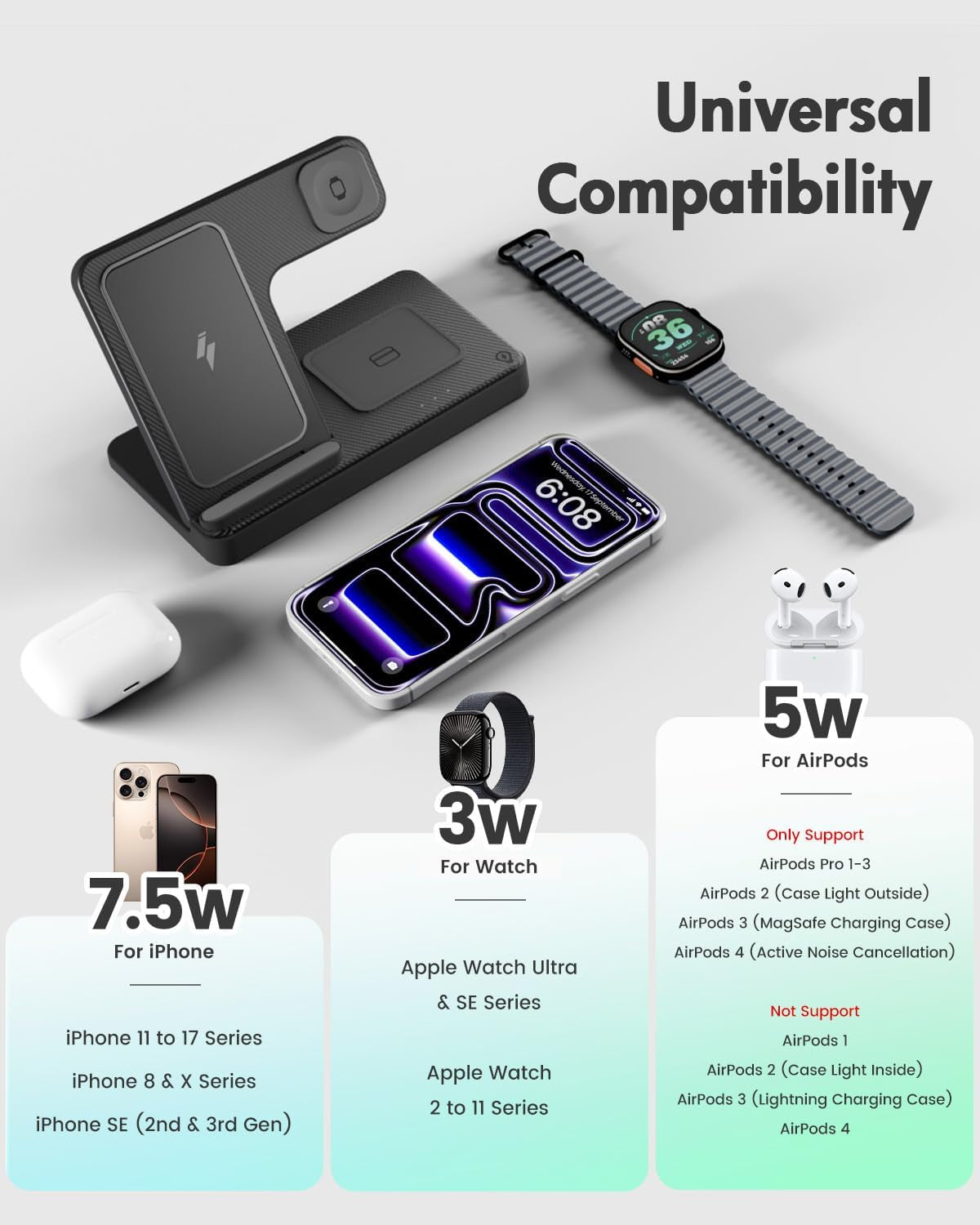 Wireless Charger Iphone Charging Station for Apple Multiple Devices