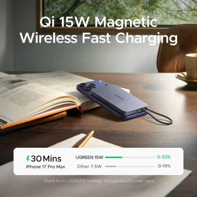 UGREEN 65W USB-C Ultra Mini Gan Charger Bundle with 100W USB-C Cable,45W Gan USB C Wall Charger,Magnetic Power Bank Qi2 Certified 15W Fast Charging Wireless Battery Pack Slim 10000Mah Magsafe Portable Charger Tiktokshopbacktoschool