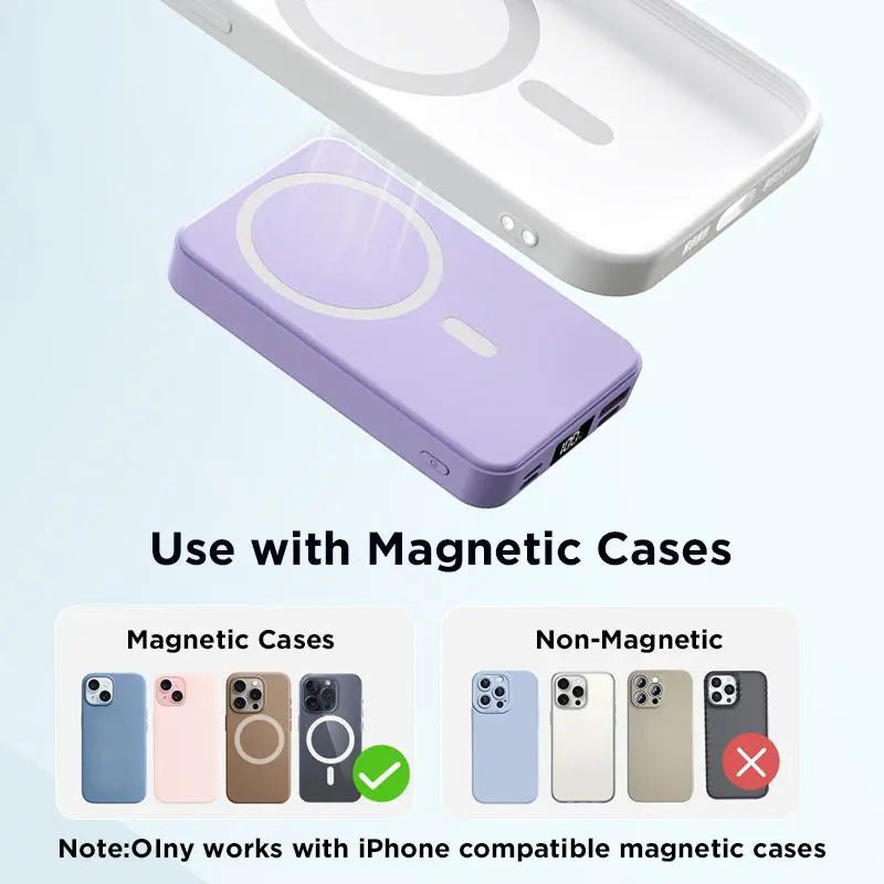 10000Mah Magnetic Power Bank - Portable Mobile Charger with Foldable Stand, LED Digital Display, for Iphone, Android, Smartphone, Back to School Haul Tools and Gadgets, Compact Travel Gifts for Him Battery Pack,Back to School,Back to School Haul