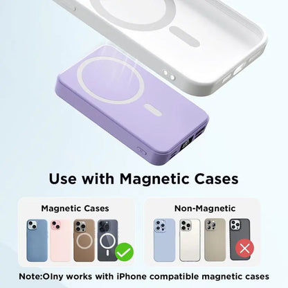 10000Mah Magnetic Power Bank - Portable Mobile Charger with Foldable Stand, LED Digital Display, for Iphone, Android, Smartphone, Back to School Haul Tools and Gadgets, Compact Travel Gifts for Him Battery Pack,Back to School,Back to School Haul